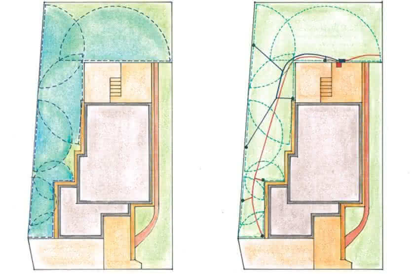 Plan instalacji nawadniającej Plan instalacji nawadniającej