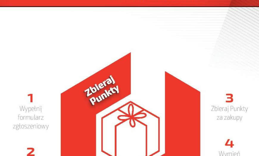 Program lojalnościowy dla partnerów handlowych firmy JONIEC