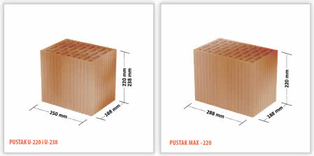 Pustaki ceramiczne UNI i MAX, fot. Ceramika Lewkowo